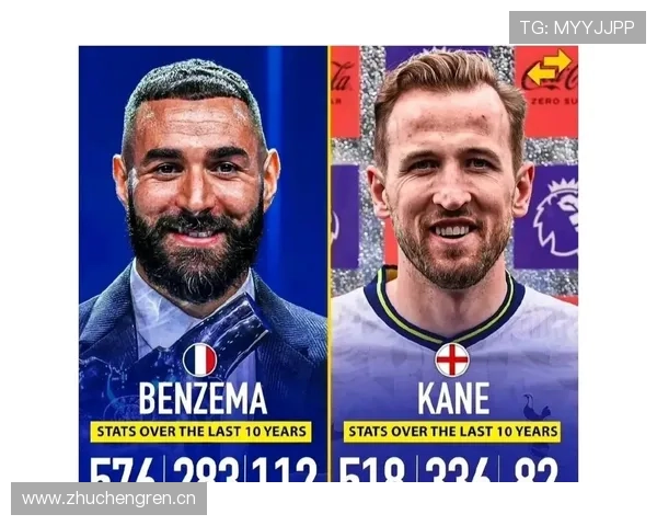 本泽马与大罗中锋地位及时代适配性对比分析