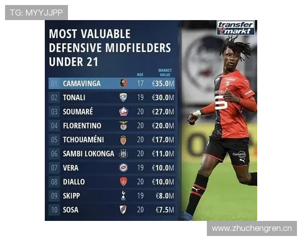 卡马文加 vs 托纳利:新一代中场核心能力对比分析 卡马文加 vs 托纳利:新一代中场核心能力对比分析