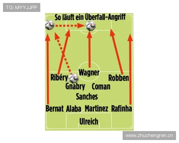 本泽马为何无缘法国队：战术适配与年龄因素分析
