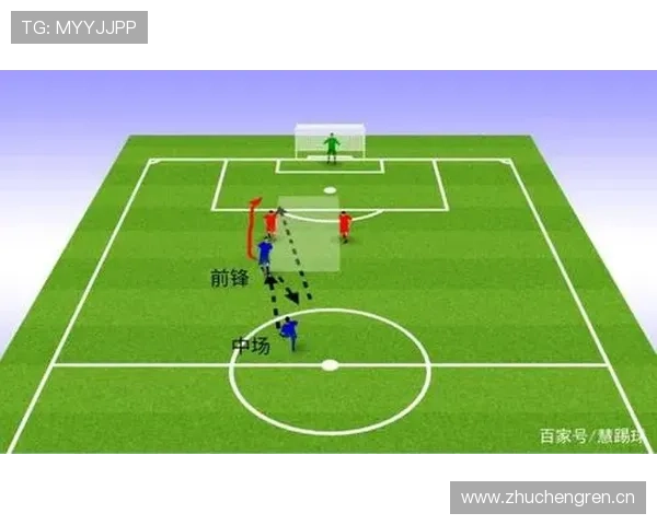 沃尔无球跑动占比提升，改变进攻发起方式