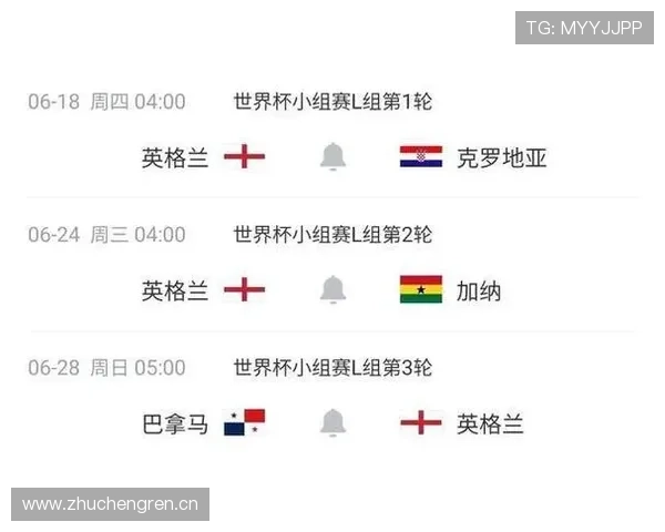 英格兰2026世界杯前景分析：三狮军团能否突破魔咒再创佳绩