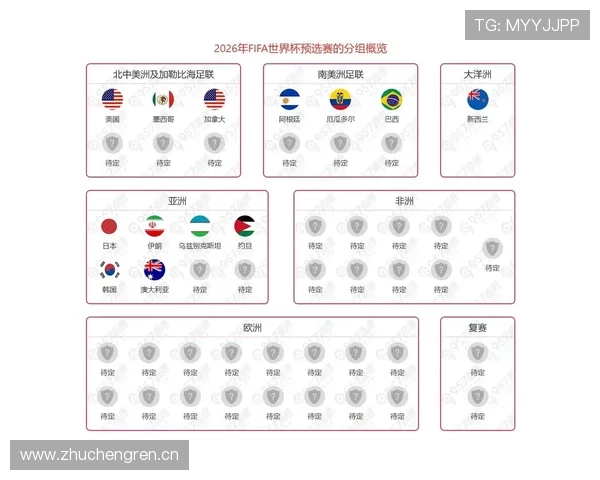 2026世界杯A组积分榜最新出线形势分析