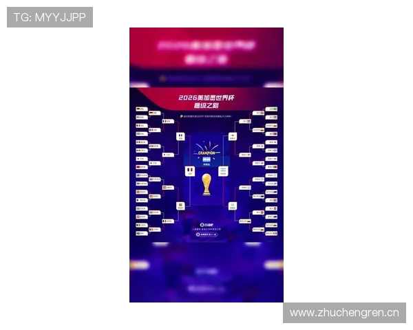 2026世界杯32强对阵形势预测汇总
