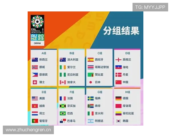 世界杯D组次名出线概率分析
